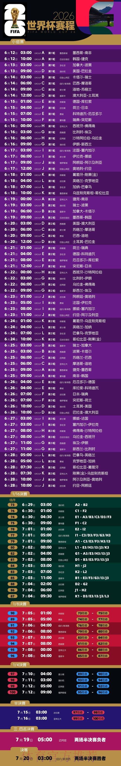 热门新闻