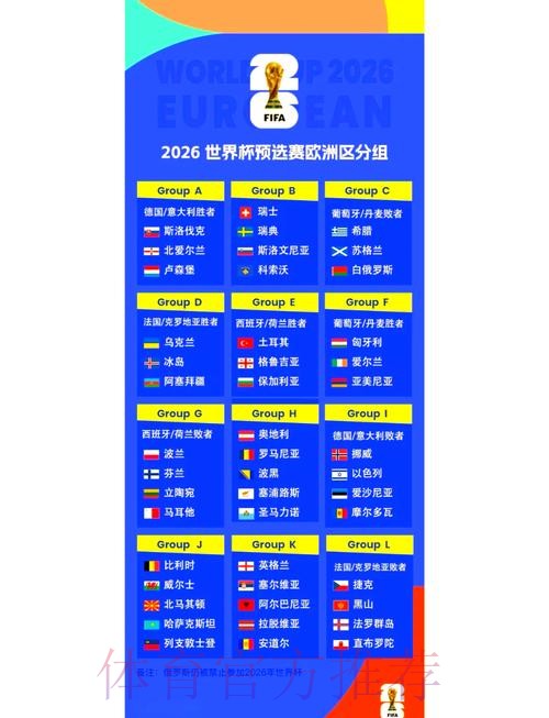 2026世界杯小组赛赛程官方发布比赛时间表查询入口