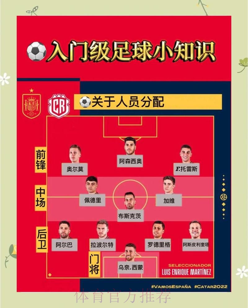 世界杯2026下注指南与技巧 世界杯2026下注指南与技巧