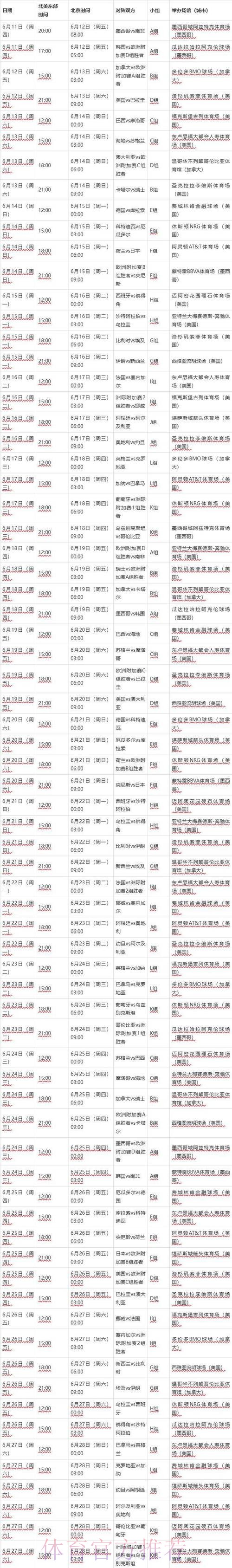2026世界杯赛程最新最新时间表查询入口