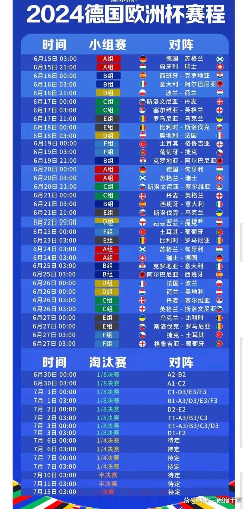 2026世界杯每日赛程高清版观看指南怎么看
