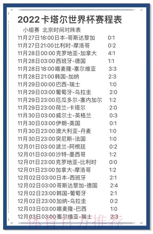 世界杯球队胜率预测分析与攻略