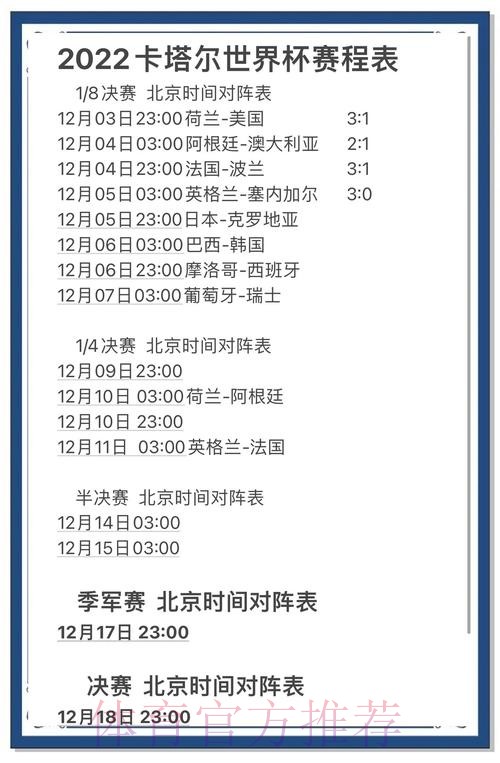 世界杯球队胜率预测分析与攻略