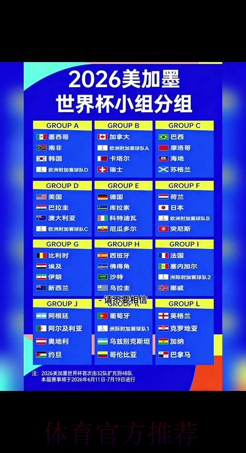 2026世界杯小组赛赛程最新高清直播官网入口 2026世界杯小组赛赛程最新高清直播官网入口